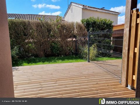 Mandate N°FRP157283 : T1 approximately 35 m2 including 1 room(s) - 1 bed-rooms. - Equipement annex : Garden, Terrace, double vitrage, - chauffage : electrique - FEATURES - Class Energy D : 247 kWh.m2.year - More information is avaible upon request...