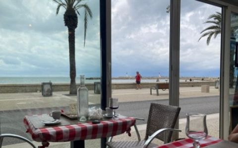 Pizzeria Face à la Mer CA HT :145 000 rentabilité: 48 405 ?